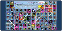 jbr_aoe XXL Counters Mousepad