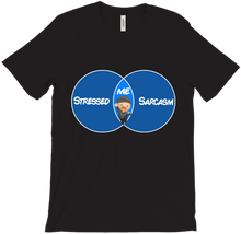 Sarcasm, Stress and Me
