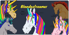 Blondies Collection Pad
