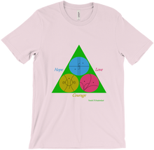 Hope Love Courage T-Shirts