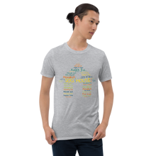 Free Roshtein Dog House T-Shirt