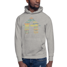 Dog House Unisex Hoodie