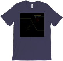 thelambdafunction T-Shirts