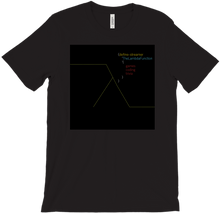 thelambdafunction T-Shirts
