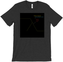 thelambdafunction T-Shirts
